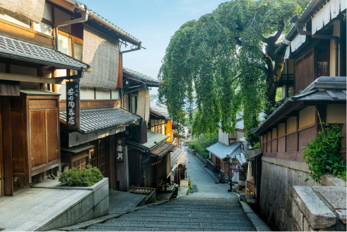 産寧坂