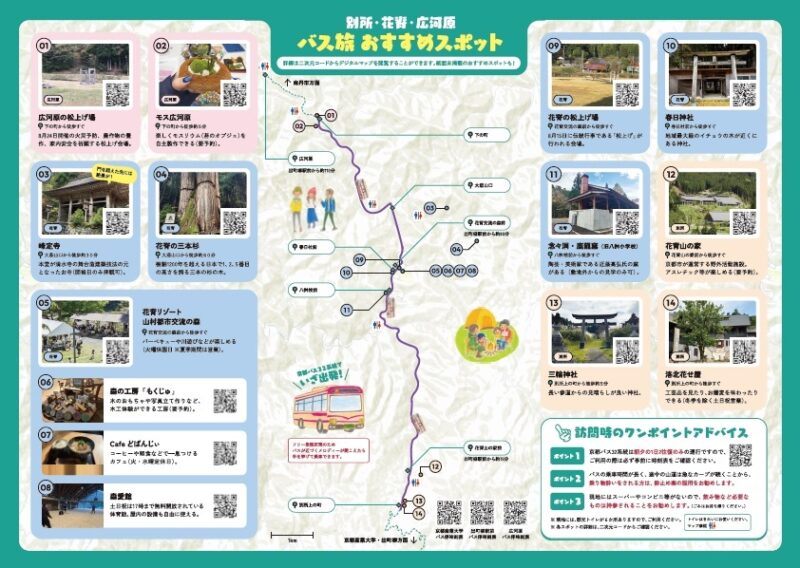 左京区北部山間地域（別所・花脊・広河原） バス旅MAP