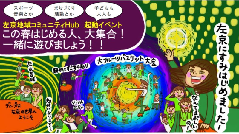 左京地域コミュニティHub起動イベントの開催について
