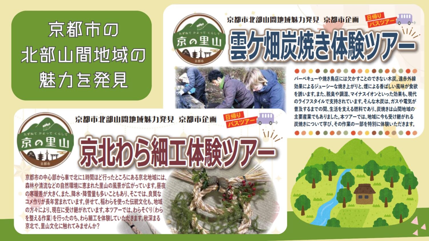 京の里山 炭焼き＆わら細工体験ツアーの開催～京都市北部山間地域・関係人口創出プログラム～